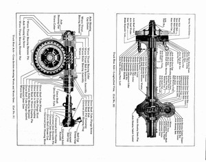 1925 Ford Owners Manual-50-51.jpg